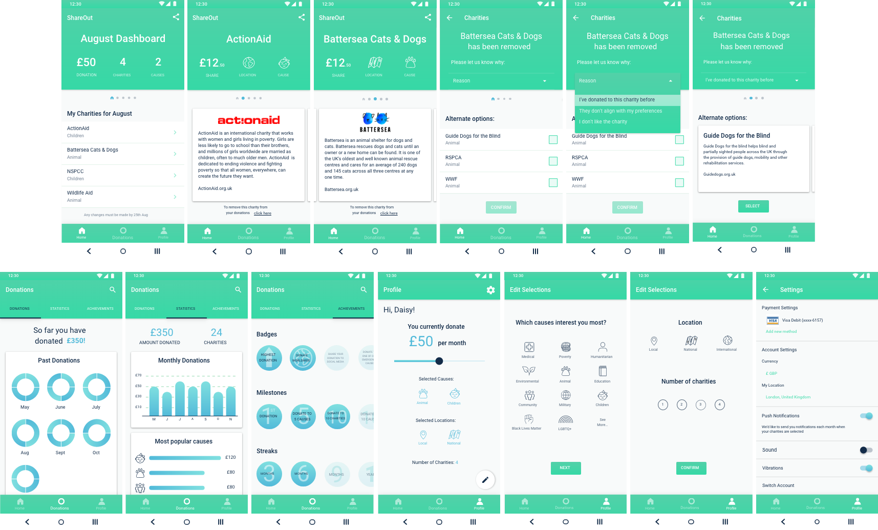 Mid-Fidelity Wireframes: Android